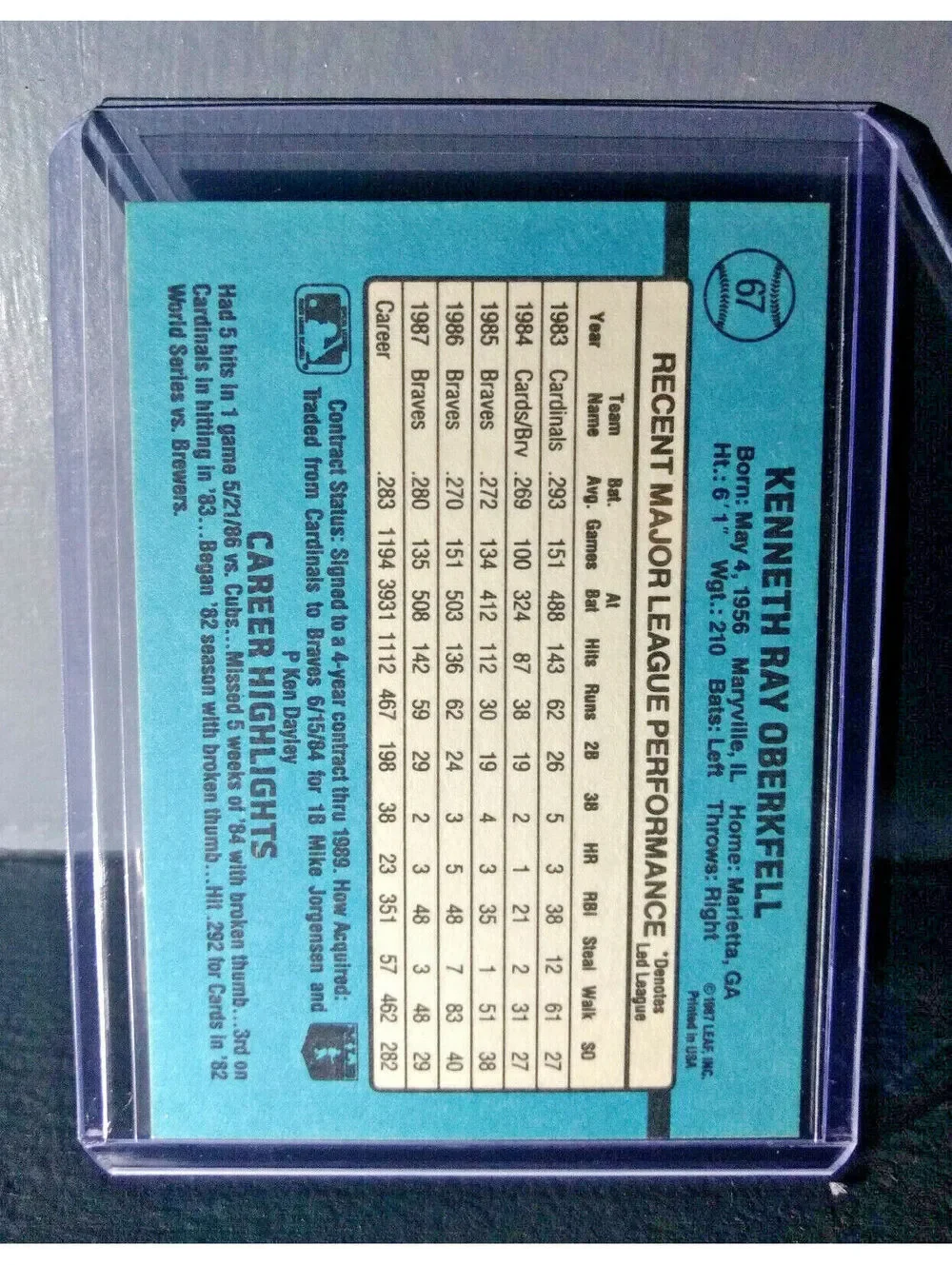 1988 Ken Oberkfell Donruss #67 Baseball Card